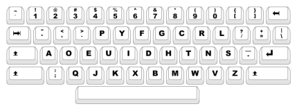 Dvorak_keyboard_layout